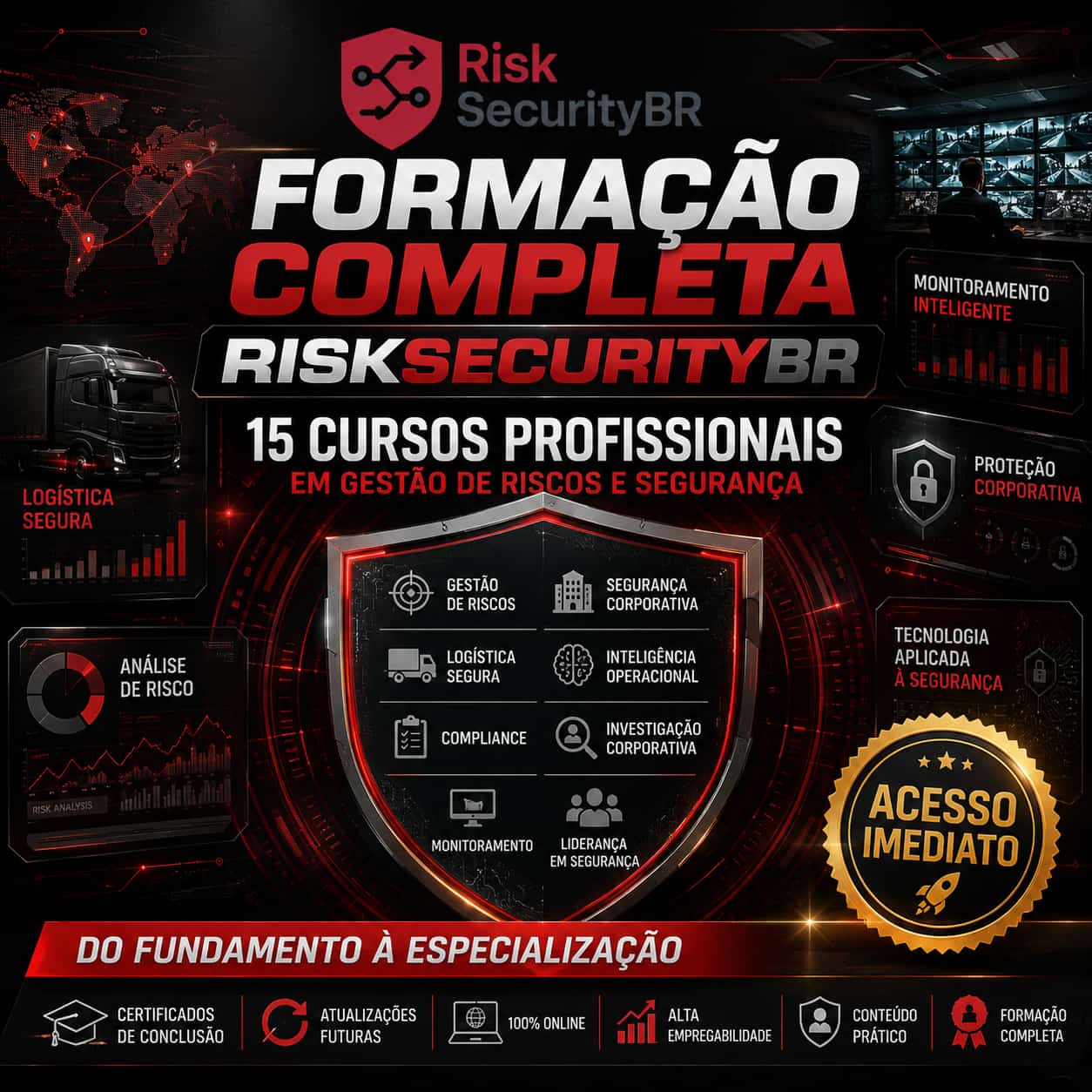 Formação Completa RiskSecurityBR