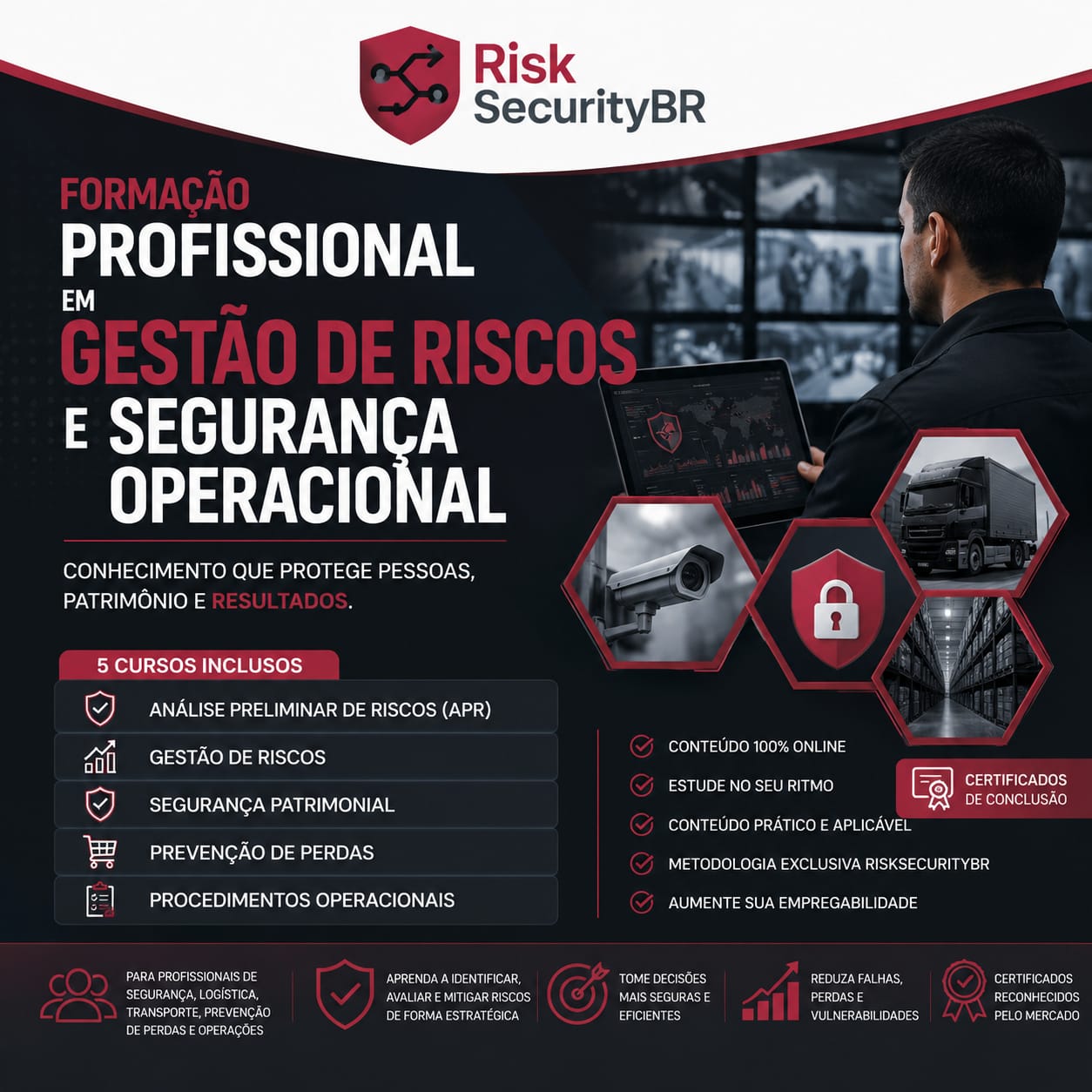 Formação Profissional em Gestão de Riscos e Segurança Operacional